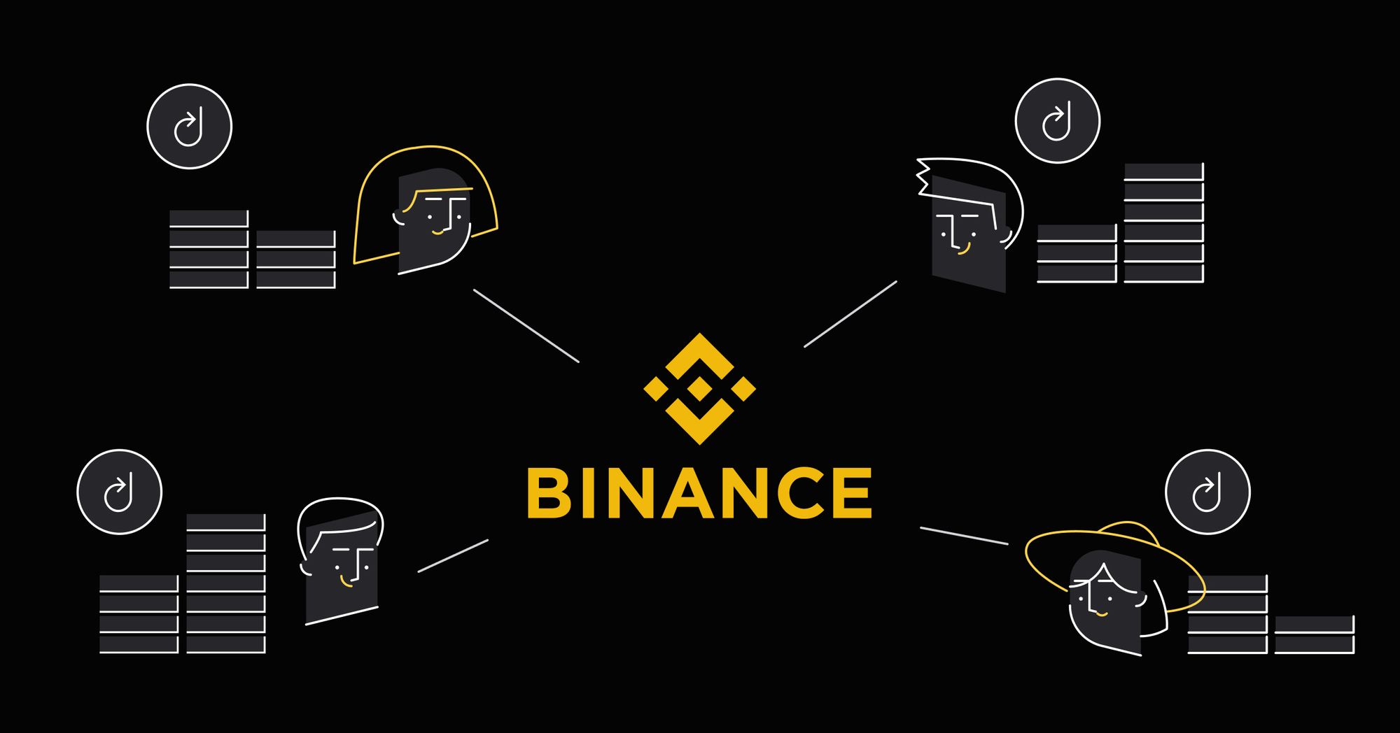 binance exchange start listing dock