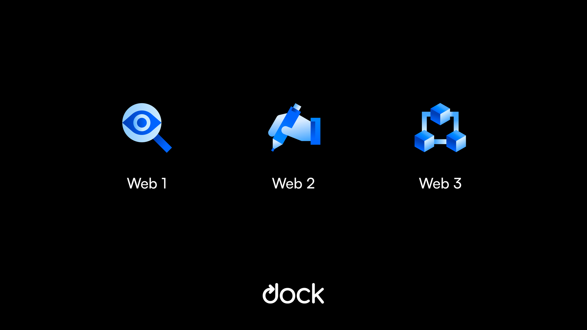 The Complete History Of The World Wide Web From Web1 To Web3 
