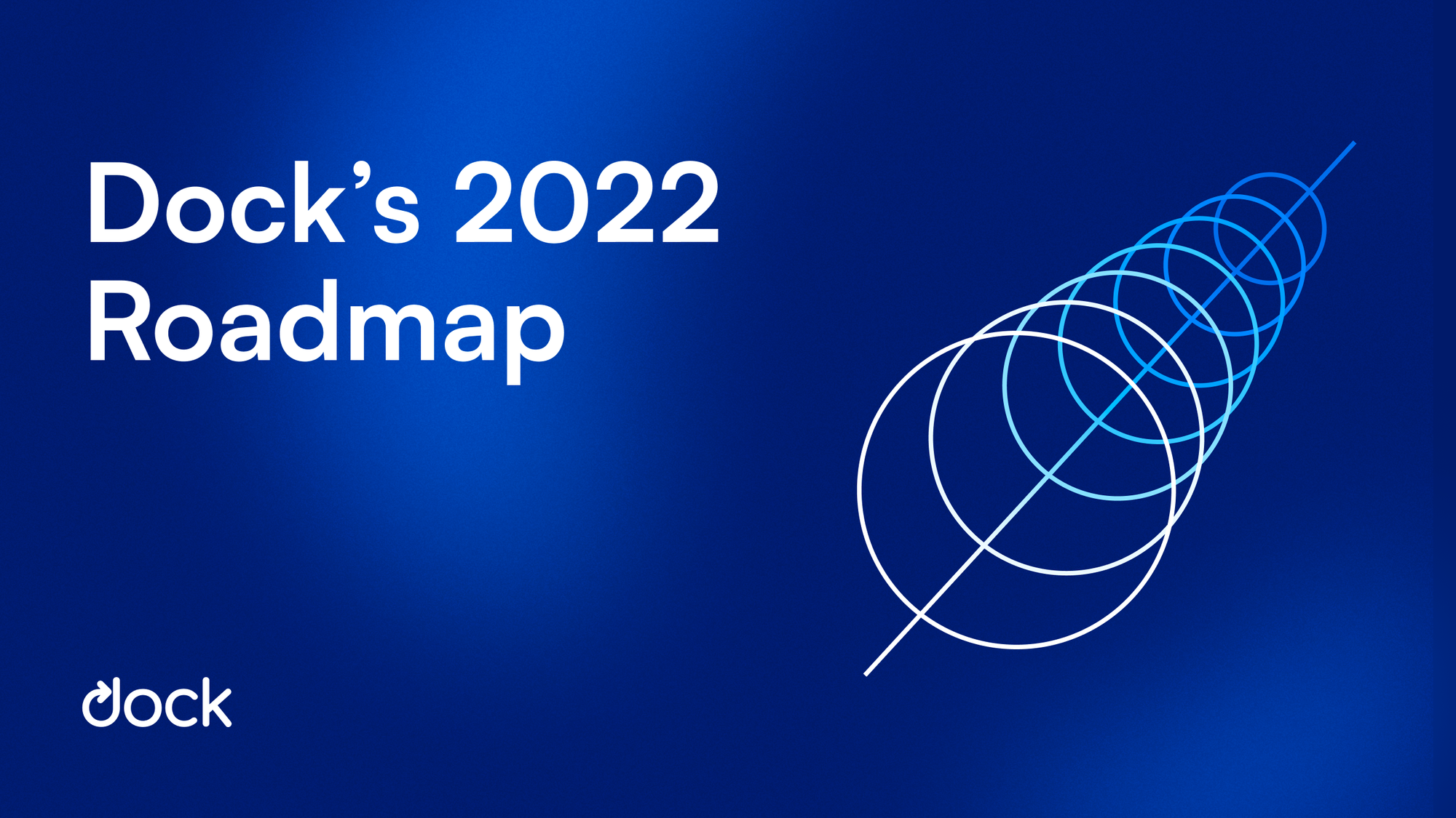 Announcing Dock’s Roadmap 2022 | Sailing towards Interoperability and Credential Security