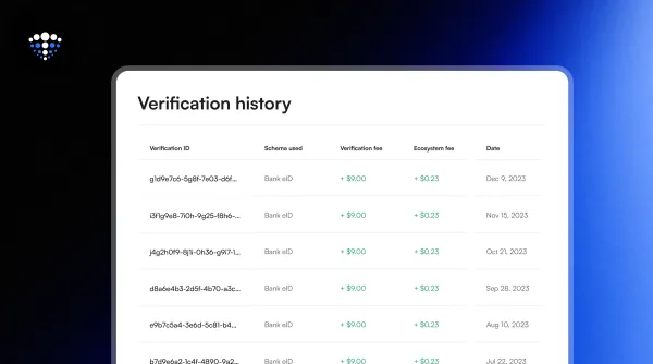 A Deeper Look at Credential Monetization and Ecosystem Payments